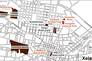 Plan de Xela